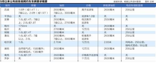 本报记者  王峰  北京报道