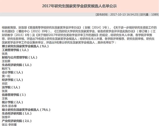 江西财经年夜学2017年研讨生国度奖学金获奖候选人名单局部公示内容，并无身份证号。